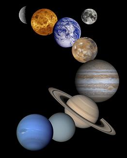 Los planetas del sistema solar